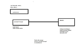 Clique na imagem para uma versão maior

Nome:	         Diagrama.jpg
Visualizações:	199
Tamanho: 	25,9 KB
ID:      	40639