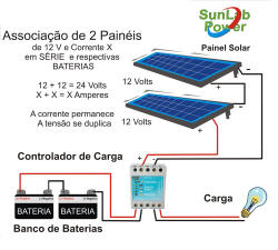 Nome:      painel_serie.jpg
Visitas:     11200
Tamanho:  13,1 KB