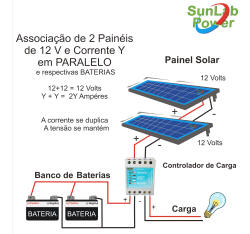 Nome:      painel_paralelo.jpg
Visitas:     11397
Tamanho:  12,7 KB