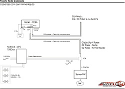 Clique na imagem para uma versão maior

Nome:	         projeto rede cabeada2.jpg
Visualizações:	2593
Tamanho: 	56,6 KB
ID:      	40688