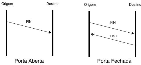 Nome:      fin_scan.png
Visitas:     5561
Tamanho:  7,5 KB
