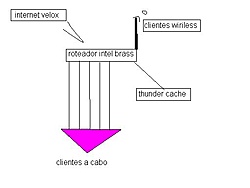 Clique na imagem para uma versão maior

Nome:	         thu.jpg
Visualizações:	198
Tamanho: 	15,5 KB
ID:      	41285