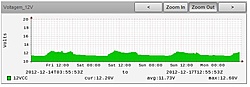 Clique na imagem para uma versão maior

Nome:	         12V.jpg
Visualizações:	175
Tamanho: 	50,7 KB
ID:      	41308