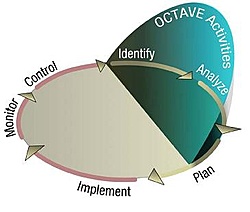 Clique na imagem para uma versão maior

Nome:	         octave.jpg
Visualizações:	684
Tamanho: 	12,5 KB
ID:      	41350