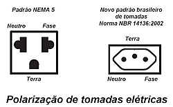 Clique na imagem para uma versão maior

Nome:	         Polarizaodetomadaseltricas-1.jpg
Visualizações:	1477
Tamanho: 	22,6 KB
ID:      	41353