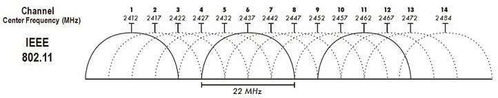 Clique na imagem para uma versão maior

Nome:	         spectrum.jpg
Visualizações:	2897
Tamanho: 	67,0 KB
ID:      	41382