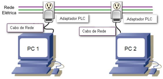 Clique na imagem para uma versão maior

Nome:	         p6.jpg
Visualizações:	5499
Tamanho: 	70,1 KB
ID:      	41405