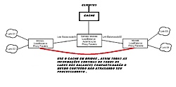 Clique na imagem para uma versão maior

Nome:	         nalvo.jpg
Visualizações:	317
Tamanho: 	54,3 KB
ID:      	41557