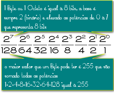 Clique na imagem para uma versão maior

Nome:	         binario-1.jpg
Visualizações:	4408
Tamanho: 	114,9 KB
ID:      	41587