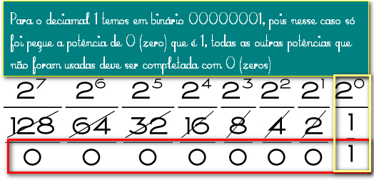 Clique na imagem para uma versão maior

Nome:	         binario-2.jpg
Visualizações:	3626
Tamanho: 	104,0 KB
ID:      	41590