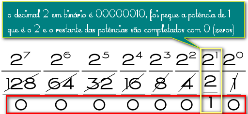 Clique na imagem para uma versão maior

Nome:	         binario-3.jpg
Visualizações:	4333
Tamanho: 	94,4 KB
ID:      	41591