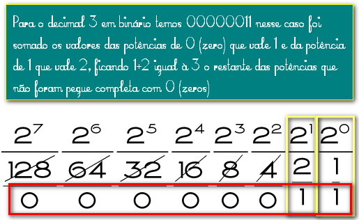 Clique na imagem para uma versão maior

Nome:	         binario-4.jpg
Visualizações:	4496
Tamanho: 	126,9 KB
ID:      	41592