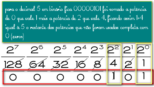 Clique na imagem para uma versão maior

Nome:	         binario-5.jpg
Visualizações:	3783
Tamanho: 	124,1 KB
ID:      	41593