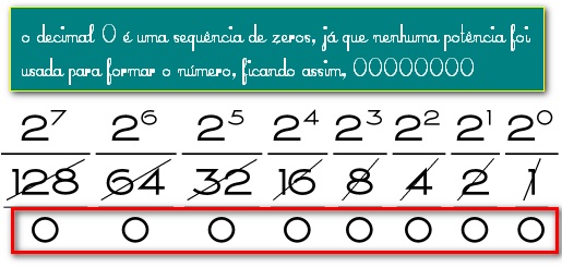 Clique na imagem para uma versão maior

Nome:	         binario-6.jpg
Visualizações:	5109
Tamanho: 	84,1 KB
ID:      	41594