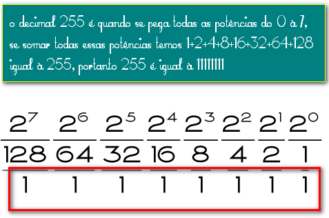 Clique na imagem para uma versão maior

Nome:	         binario-7.jpg
Visualizações:	4912
Tamanho: 	95,4 KB
ID:      	41595