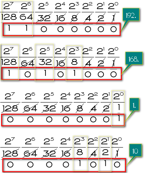 Clique na imagem para uma versão maior

Nome:	         binario-9.jpg
Visualizações:	4122
Tamanho: 	160,9 KB
ID:      	41598