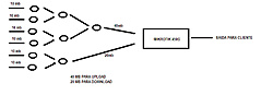 Clique na imagem para uma versão maior

Nome:	         ESQUEMA PARA BALANCEAMENTO.jpg
Visualizações:	219
Tamanho: 	39,3 KB
ID:      	41690