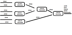Clique na imagem para uma versão maior

Nome:	         esquema para balanceamento.jpg
Visualizações:	272
Tamanho: 	56,7 KB
ID:      	41692