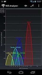 Clique na imagem para uma versão maior

Nome:	         Wifi_Analyzer_01.jpg
Visualizações:	263
Tamanho: 	17,3 KB
ID:      	41855