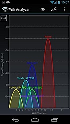 Clique na imagem para uma versão maior

Nome:	         Wifi_Analyzer_01.jpg
Visualizações:	198
Tamanho: 	17,3 KB
ID:      	41855