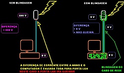 Clique na imagem para uma versão maior

Nome:	         blindagem.JPG
Visualizações:	1127
Tamanho: 	54,1 KB
ID:      	41955