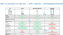 Clique na imagem para uma versão maior

Nome:	         MAXXSTATION-CONECTWI.jpg
Visualizações:	166
Tamanho: 	135,4 KB
ID:      	42202