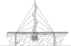 Clique na imagem para uma versão maior

Nome:	         4412d1243268531-exemplo-de-uma-torre-estaiada-torre-24-mts.jpg
Visualizações:	586
Tamanho: 	40,4 KB
ID:      	42206