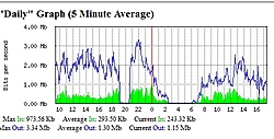 Clique na imagem para uma versão maior

Nome:	         interface-de-saida.jpg
Visualizações:	315
Tamanho: 	71,4 KB
ID:      	42235