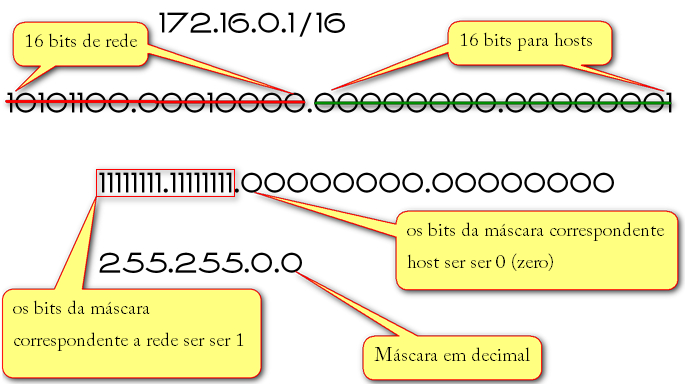 Clique na imagem para uma versão maior

Nome:	         cidr-B1.jpg
Visualizações:	3258
Tamanho: 	158,2 KB
ID:      	42244