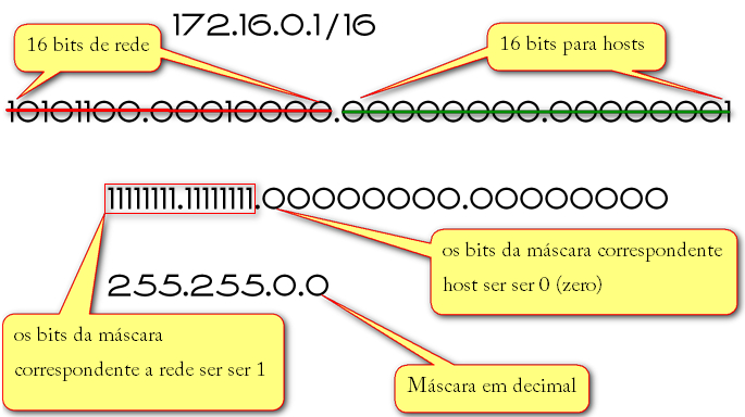 Clique na imagem para uma versão maior

Nome:	         cidr-B1.jpg
Visualizações:	2993
Tamanho: 	158,2 KB
ID:      	42244