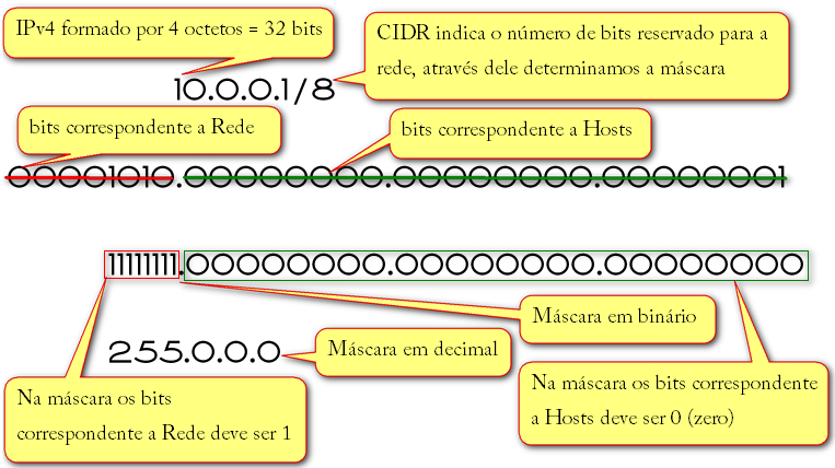 Clique na imagem para uma versão maior

Nome:	         cidr-A1.jpg
Visualizações:	3440
Tamanho: 	234,2 KB
ID:      	42245