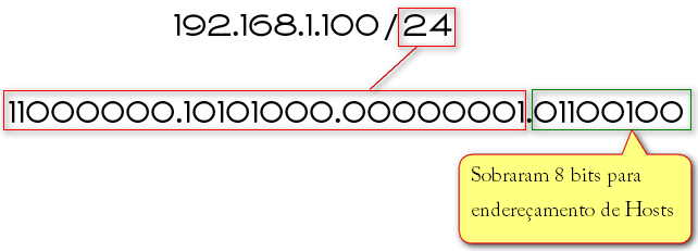 Clique na imagem para uma versão maior

Nome:	         cidr-2.jpg
Visualizações:	2404
Tamanho: 	59,5 KB
ID:      	42246