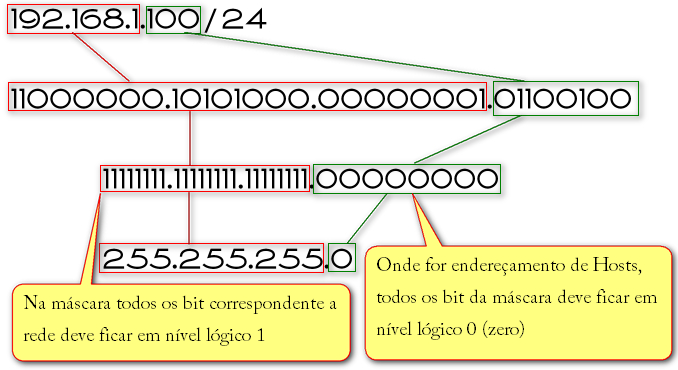 Clique na imagem para uma versão maior

Nome:	         cidr-4.jpg
Visualizações:	3541
Tamanho: 	147,0 KB
ID:      	42248