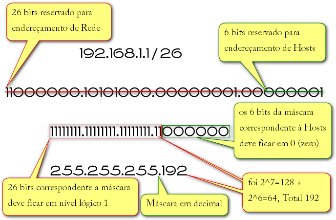 Clique na imagem para uma versão maior

Nome:	         cidr-6.jpg
Visualizações:	2981
Tamanho: 	188,9 KB
ID:      	42250