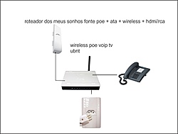 Clique na imagem para uma versão maior

Nome:	         roteador dos sonhos.jpg
Visualizações:	304
Tamanho: 	38,4 KB
ID:      	42958