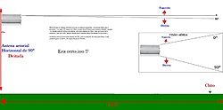 Clique na imagem para uma versão maior

Nome:	         Antena_Horizontal_90_Graus_Cobertura_Deitada.jpg
Visualizações:	507
Tamanho: 	40,2 KB
ID:      	42982