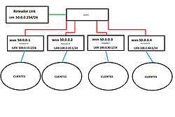 Clique na imagem para uma versão maior

Nome:	         TOPOLOGIA.jpg
Visualizações:	480
Tamanho: 	82,0 KB
ID:      	43025