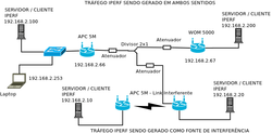 Clique na imagem para uma versão maior

Nome:	         cenario.png
Visualizações:	754
Tamanho: 	38,8 KB
ID:      	43215