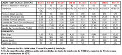 Clique na imagem para uma versão maior

Nome:	         Painel.solar.PNG
Visualizações:	2577
Tamanho: 	23,3 KB
ID:      	43238