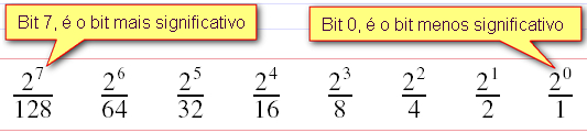 Clique na imagem para uma versão maior

Nome:	         rede-1.jpg
Visualizações:	3019
Tamanho: 	46,4 KB
ID:      	43309