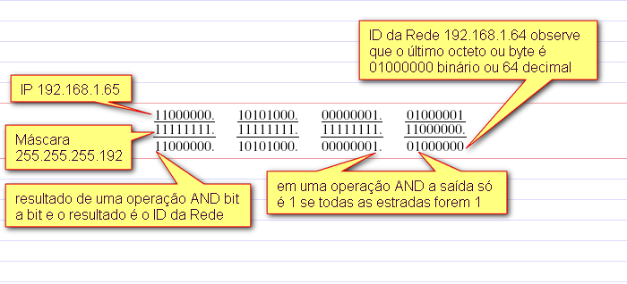 Clique na imagem para uma versão maior

Nome:	         rede-8.jpg
Visualizações:	4667
Tamanho: 	162,4 KB
ID:      	43316