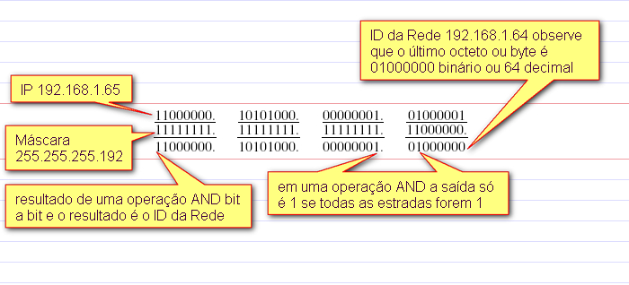 Clique na imagem para uma versão maior

Nome:	         rede-8.jpg
Visualizações:	4374
Tamanho: 	162,4 KB
ID:      	43316