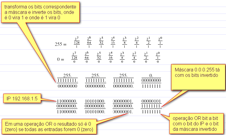 Clique na imagem para uma versão maior

Nome:	         rede-9.jpg
Visualizações:	3456
Tamanho: 	205,1 KB
ID:      	43318