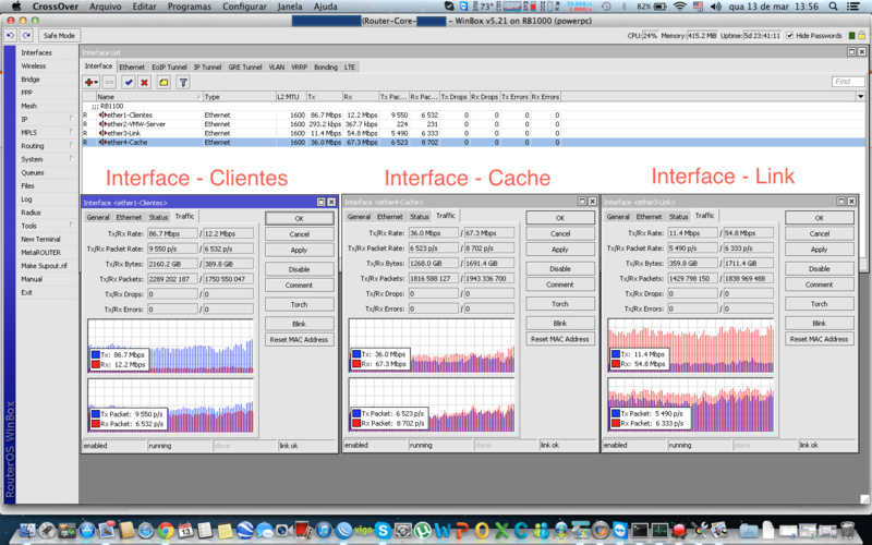 Cache Hyper 
Gráfico com o cache fazendo o trabalho dele.. Tenho a mais de 6 meses e nunca precisei reiniciar.. Recomendo a todos. Muito eficiente e vale o valor pago pela tranquilidade que nos dá.