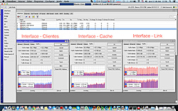 Cache Hyper  
Gráfico com o...