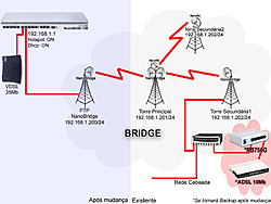 Clique na imagem para uma versão maior

Nome:	         Topologia_21-03-13.jpg
Visualizações:	539
Tamanho: 	101,2 KB
ID:      	43539