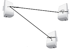 Clique na imagem para uma versão maior

Nome:	         PONTO A PONTO.jpg
Visualizações:	157
Tamanho: 	38,3 KB
ID:      	43686