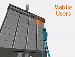 Clique na imagem para uma versão maior

Nome:	         Cellphone users.jpg
Visualizações:	116
Tamanho: 	59,0 KB
ID:      	44007