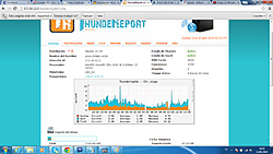 Thunder cache2