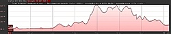 Clique na imagem para uma versão maior

Nome:	         relevo3.jpg
Visualizações:	195
Tamanho: 	36,8 KB
ID:      	44176
